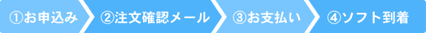 お支払い方法